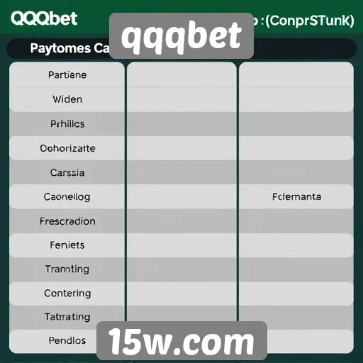 Métodos de pagamento disponíveis no qqqbet